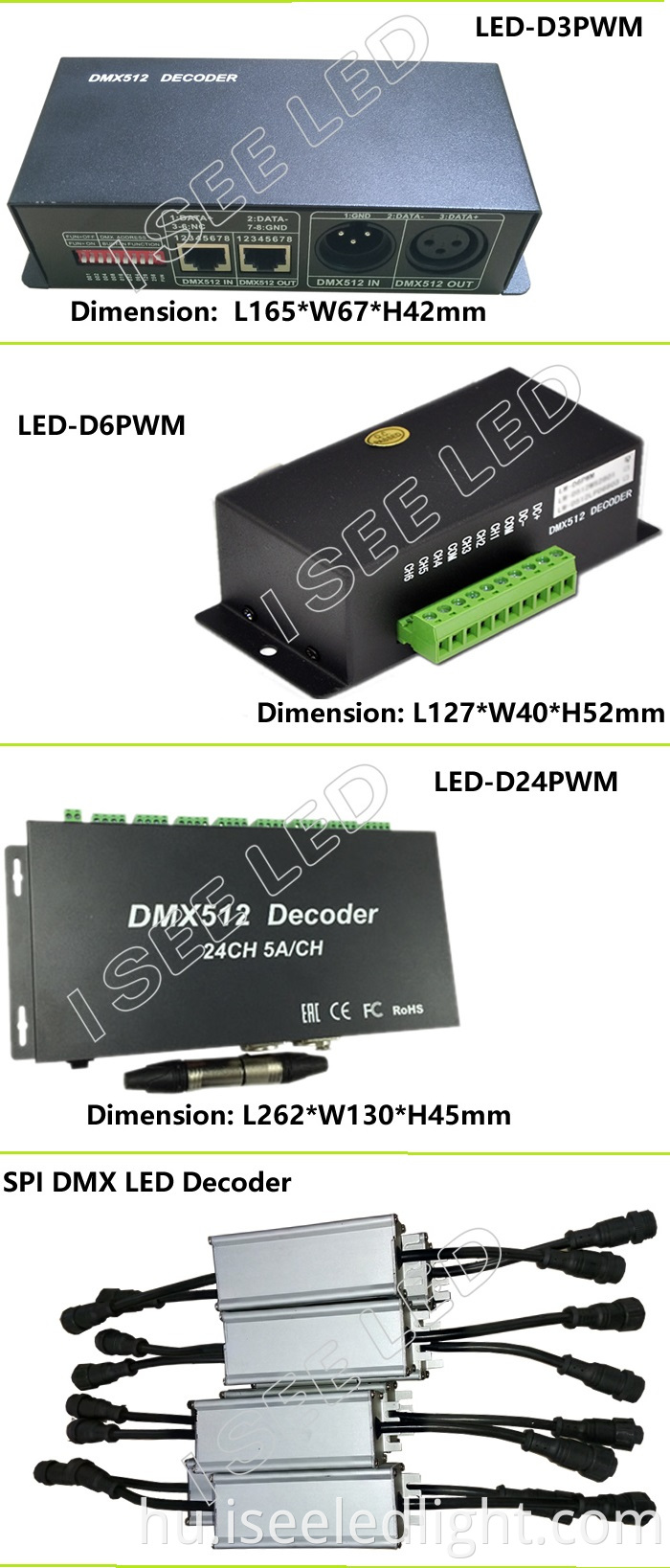 LED DMX Decoder